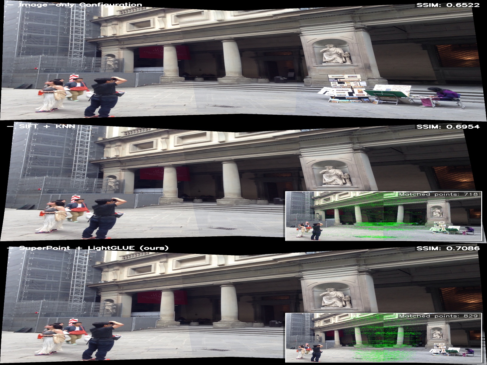 Second research result visualization